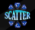 scatter-superhothot